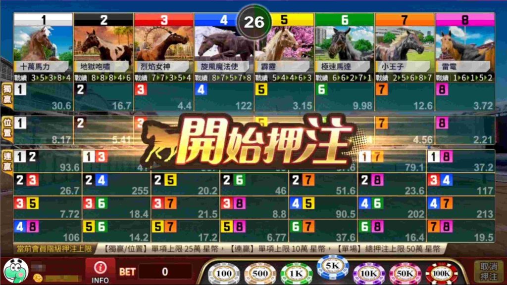 掌握賽馬數據分析，提升下注勝率｜T9娛樂城