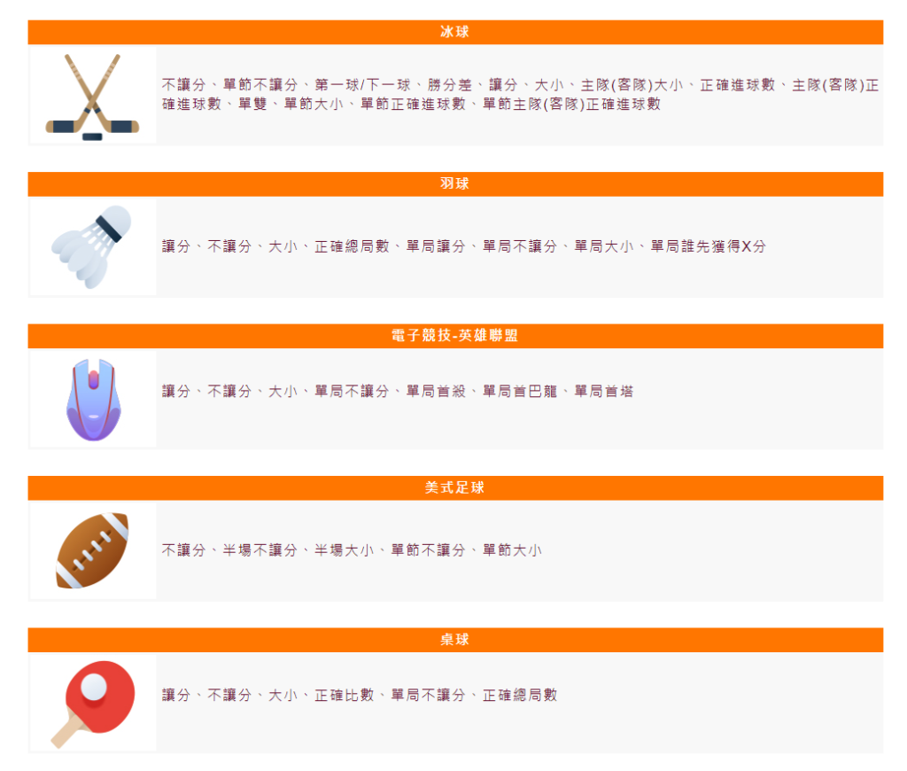 運彩世足場中投注解析：掌握賽前預測技巧非常重要！