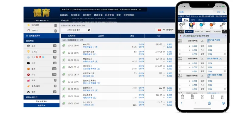 SUPER體育:最熱血的體育博奕平台,讓你隨時隨地享受賽事樂趣!